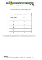 Stainless steel Tubes, Stainless steel Bars, Stainless steel Profiled Bars-11