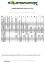 Stainless steel Tubes, Stainless steel Bars, Stainless steel Profiled Bars-1