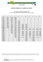Stainless steel Tubes, Stainless steel Bars, Stainless steel Profiled Bars-2