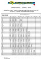 Stainless steel Tubes, Stainless steel Bars, Stainless steel Profiled Bars-3