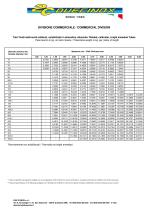 Stainless steel Tubes, Stainless steel Bars, Stainless steel Profiled Bars-4