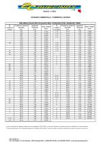 Stainless steel Tubes, Stainless steel Bars, Stainless steel Profiled Bars-5