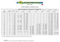 Stainless steel Tubes, Stainless steel Bars, Stainless steel Profiled Bars-6
