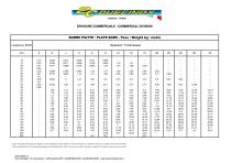 Stainless steel Tubes, Stainless steel Bars, Stainless steel Profiled Bars-8
