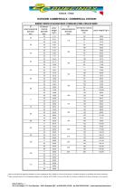 Stainless steel Tubes, Stainless steel Bars, Stainless steel Profiled Bars-9