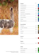 PetSafe Katalog 2021-3