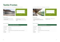 PB Agriculture Lubratec Doors Fronts DE-6