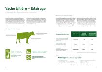 PB Agriculture Lubratec Lighting FR-6