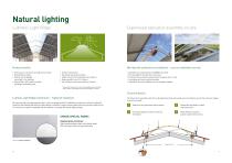 PB Agriculture Lubratec Lighting GB - 4