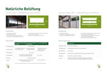PB Agriculture Lubratec Ventilation DE-5