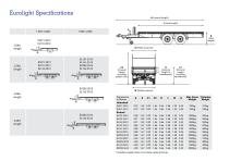 EUROLIGHT - 7