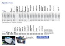 Unbraked Trailers Brochure-11