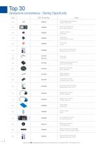 Product Guide - 6