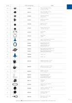 Product Guide - 7