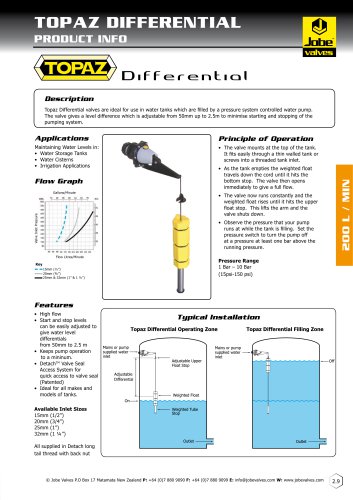 Topaz Differential