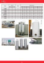 Fibreglass tanks - 4