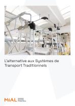 Système de Convoyeur à Chaîne Tubulaire-10