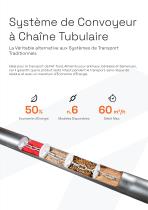 Système de Convoyeur à Chaîne Tubulaire-3