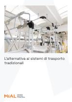 Trasportatore  Tubolare a Catena-10