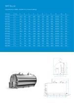 Closed type milk cooling tanks-4