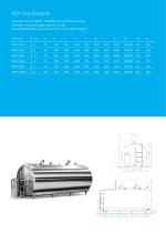 Closed type milk cooling tanks-5
