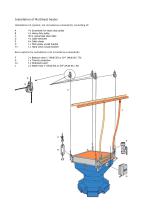 Multiheat Warmwater heater Installation Manual - 4