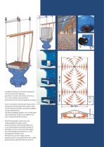 Multiheat Warmwater Heizung Prospekt - 3