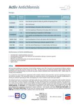 Activ Antichlorosis-2