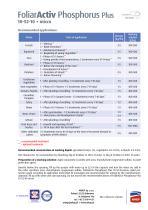 FoliarActiv Phosphorus Plus-2