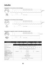 ONDEX-2