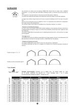 ONDEX-4