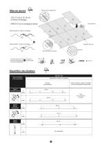 ONDEX-6