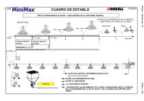 MiniMax - 9