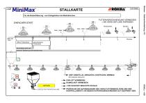 MiniMax - 9