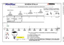 MiniMax - 9