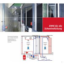 Abluftreinigungsanlage EMMI - 9