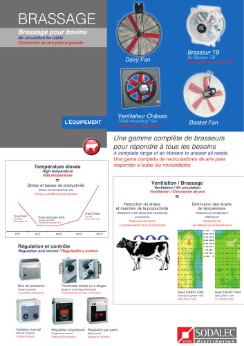 Air circulation for cattle