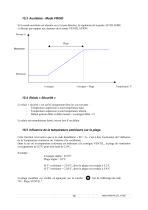 Régulateur MVB 10 - 15