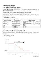 Régulateur TP 21 - 6