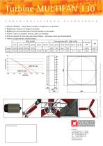 Turbine MULTIFAN 130 - 2