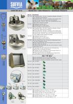 NEW PRODUCTS - 2