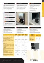 CBX-2