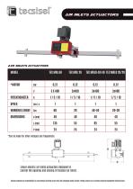 AIR INLETS ACTUACTORS-1