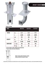Roof fan-1