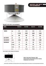 WATER AIR HEAT EXCHANGERS-1