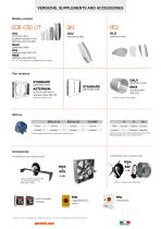 AIR CIRCULATION FANS-11