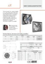 AIR CIRCULATION FANS-8