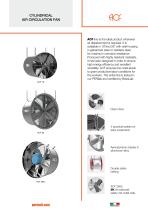 AIR CIRCULATION FANS-9