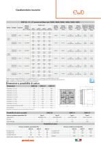 ESTRATTORI D'ARIA-7