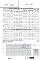 EXHAUST FANS-4